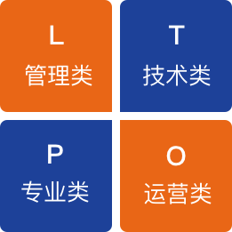 多职类选择