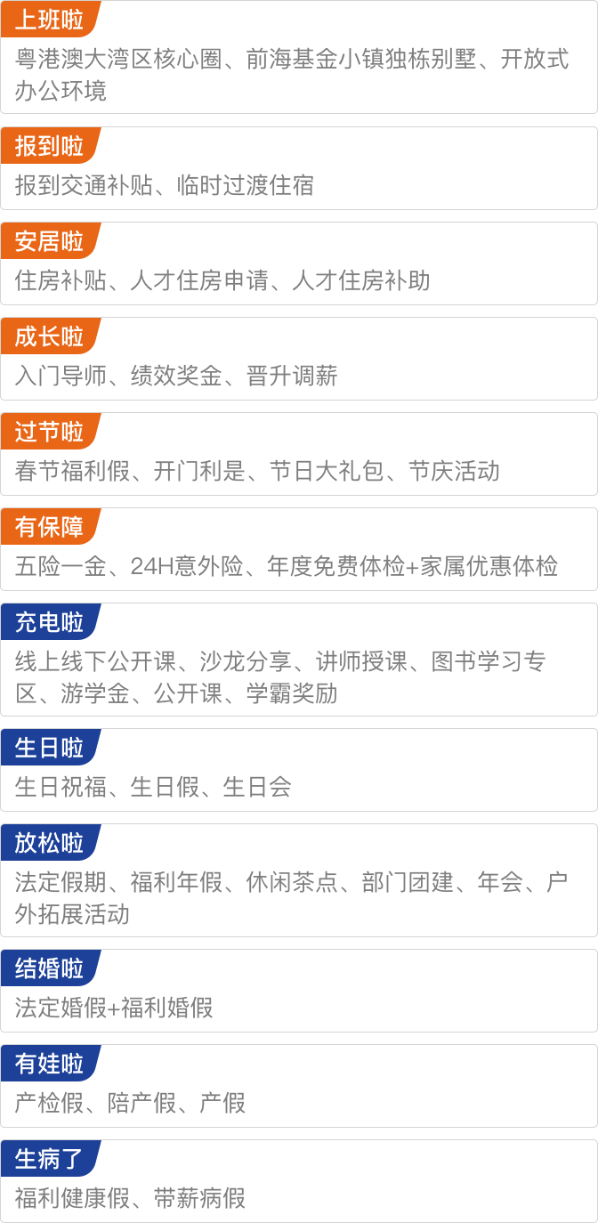 员工福利一览表
