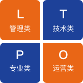 多职类选择